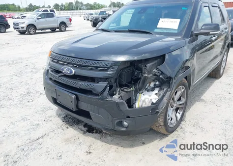 2015 Ford Explorer Limited z USA, uszkodzony, nr VIN 1FM5K8F80FGB54540